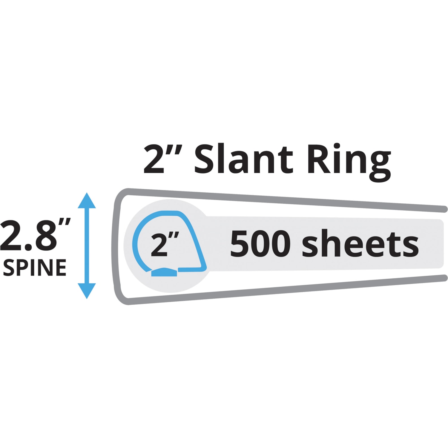 Avery Durable 3-Ring Binder With EZ-Turn Rings, 2in D-Rings, 41% Recycled, Blue - Image 4