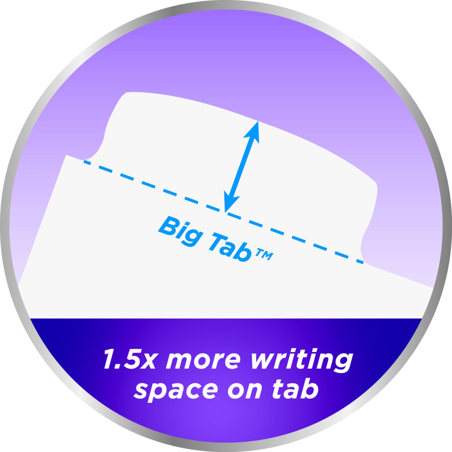 Avery Durable Write-On Plastic Dividers With Erasable Tabs, 8 1/2in x 11in, White, 5 Tabs - Image 4