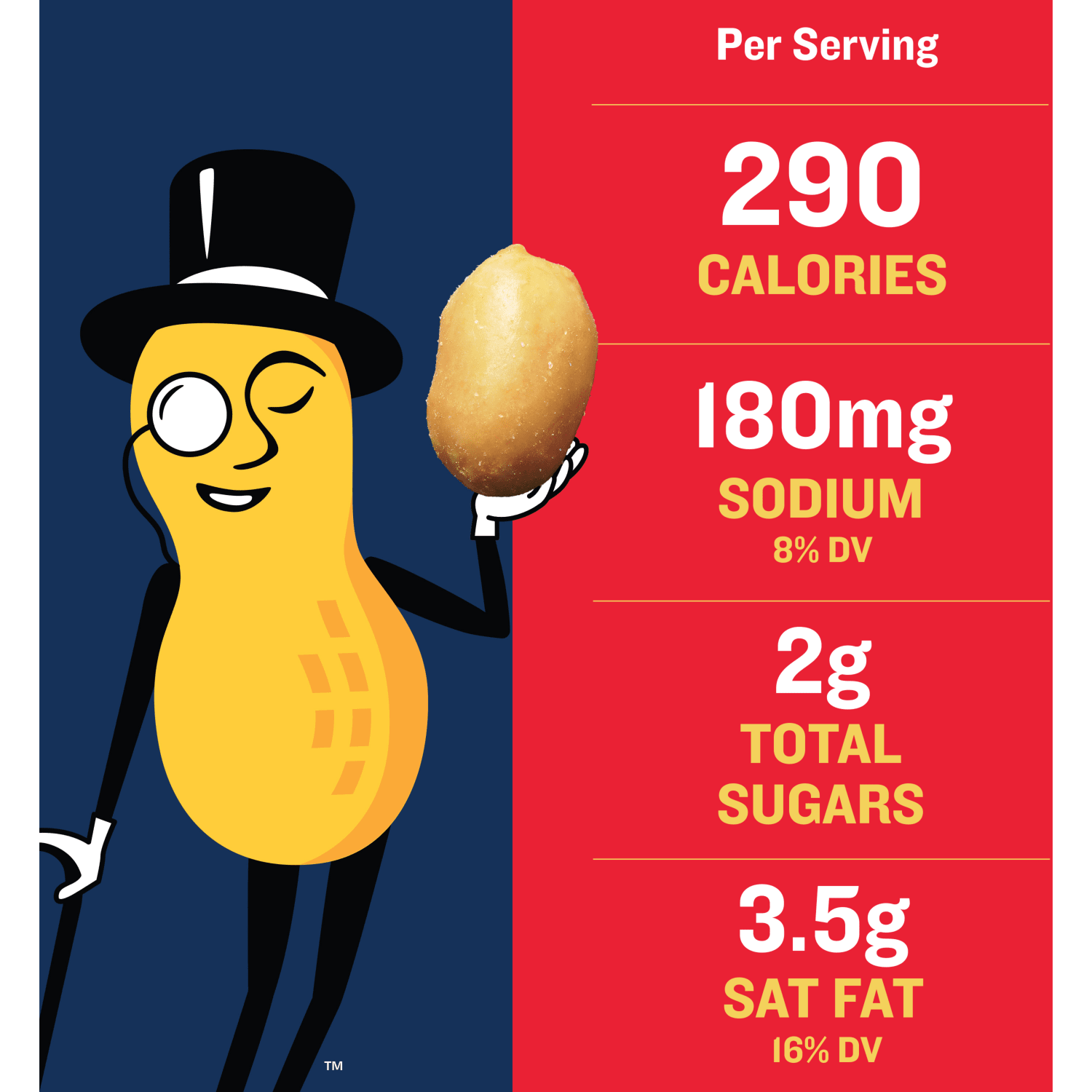 Planters Nut Pouches, Salted Peanuts, 1.75 Oz, Box Of 18 - Image 4