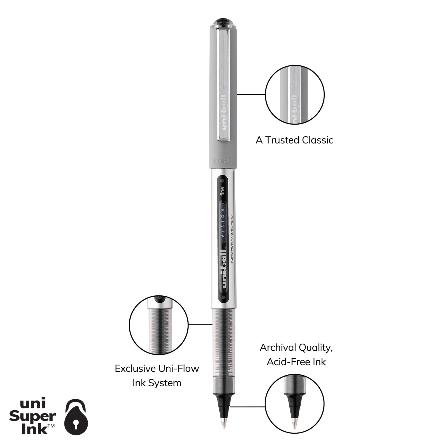uni-ball Vision Rollerball Pens, Fine Point, 0.7 mm, Gray Barrel, Assorted Ink Colors, Pack Of 5 - Image 4