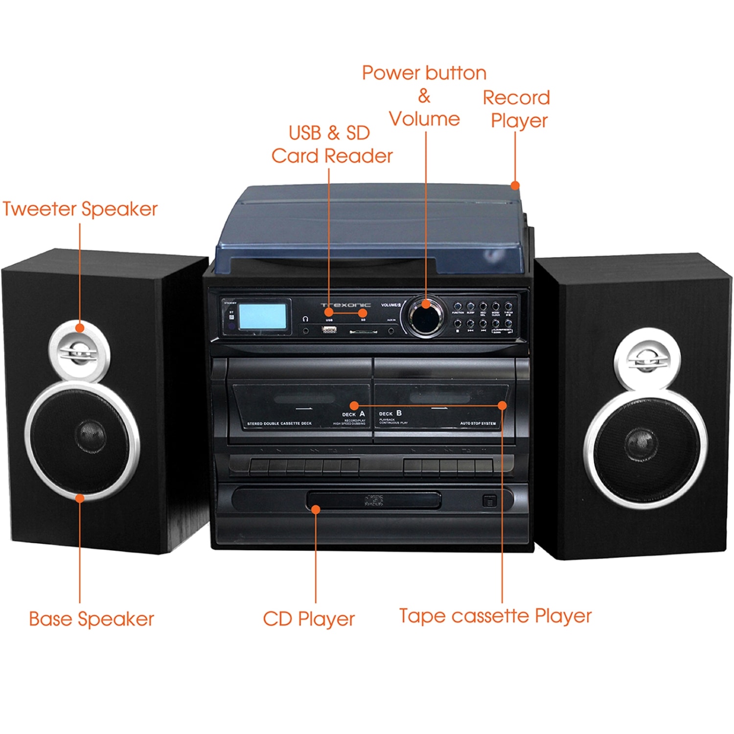 Trexonic 3-Speed Vinyl Turntable Home Stereo System, Black - Image 5