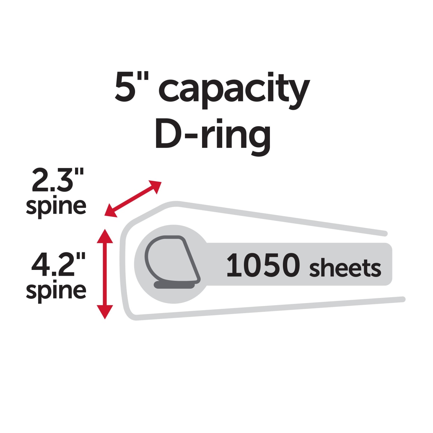 Office Depot Brand Durable View 3-Ring Binder, 5in Slant Rings, Black - Image 6