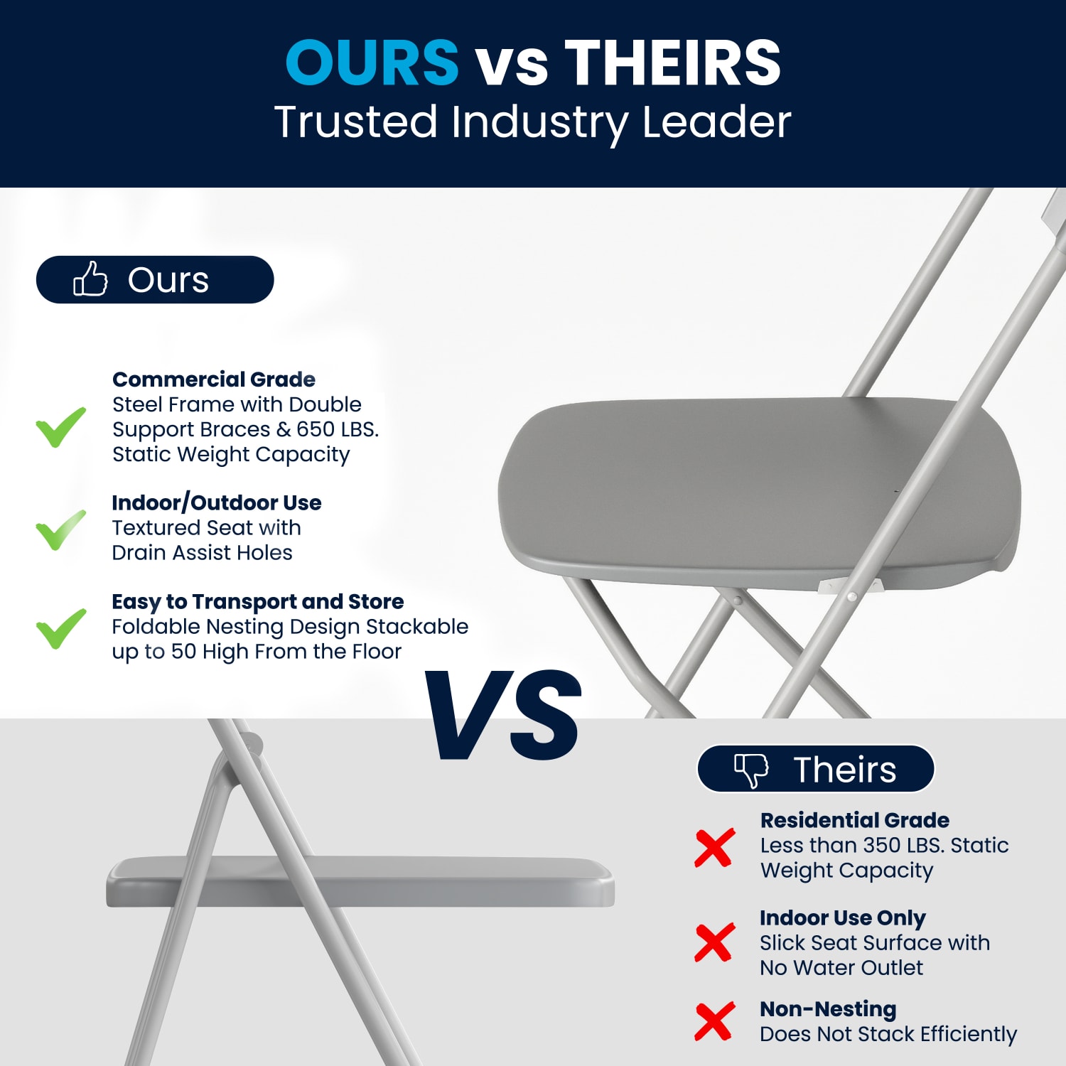 Flash Furniture Hercules Series Plastic Folding Chairs Gray Set Of 6 Chairs PopularChairscom Flash Furniture Hercules Series Plastic Folding Chairs Gray Set Of 6 Chairs PopularChairscom