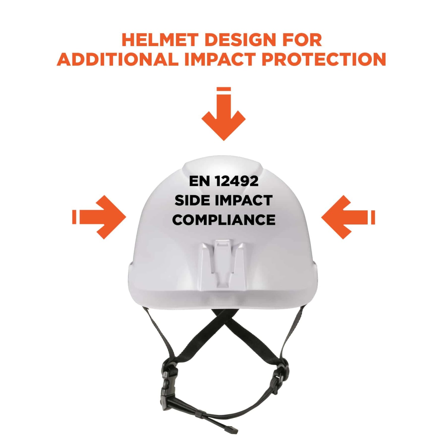 Ergodyne Skullerz 8974 Class E Safety Helmet, White - Image 5
