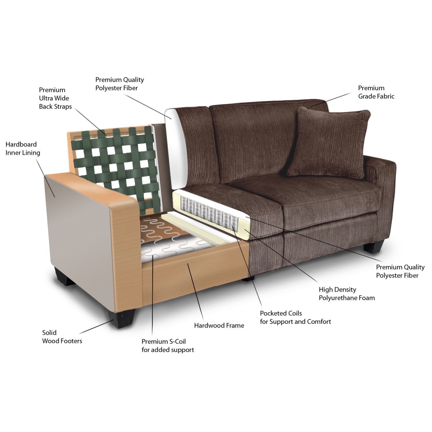 Serta RTA San Paolo Collection Fabric Sofa, 78inW, Mink Brown - Image 7