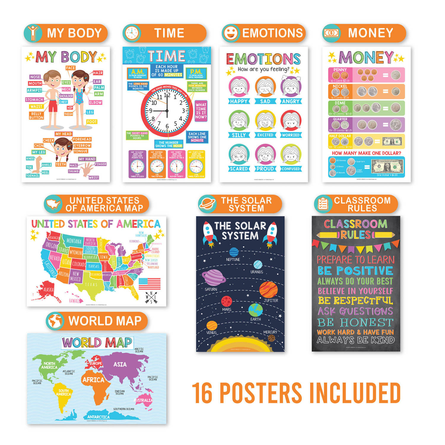 Hadley Designs Laminated Posters, Colorful Preschool Educational For Toddlers, Set Of 16 - Image 4