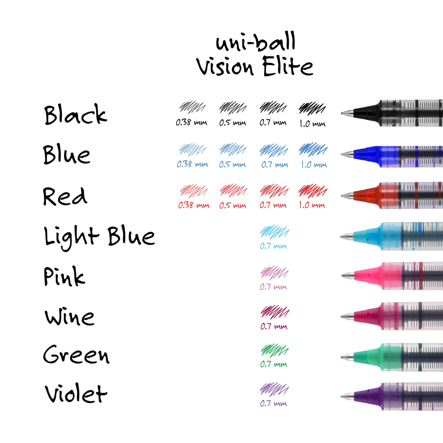 uni-ball Vision Rollerball Pens, Micro Point, 0.5 mm, Black Barrel, Black Ink, Pack Of 12 - Image 5