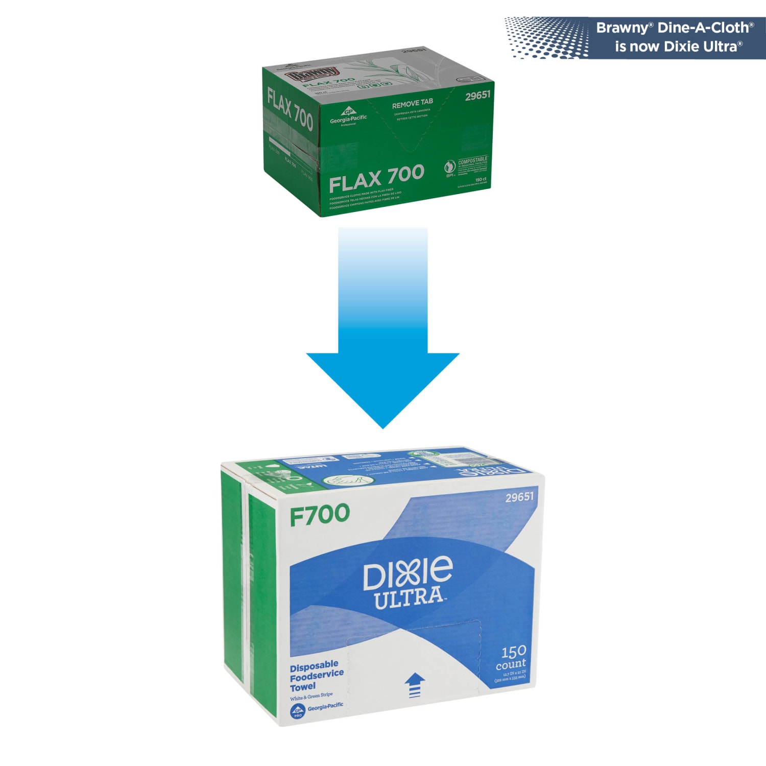 Brawny Dixie Ultra F700 Disposable Foodservice Towels By Gp Pro, White & Green Stripe, 150 Towels Per Box - Image 3
