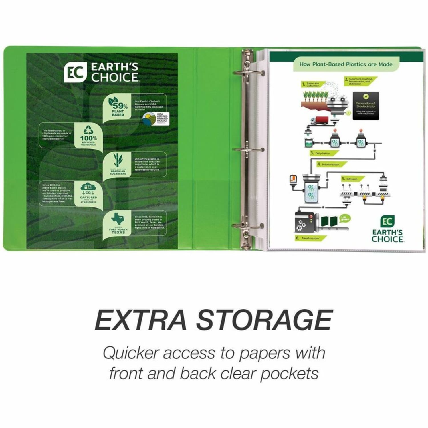 Samsill Earths Choice Plant-based View Binders - 1 1/2in Binder Capacity - Letter - 8 1/2in x 11in Sheet Size - 3 x Round Ring Fastener(s) - Chipboard, Polypropylene, Plastic - Lime - Recycled - Image 5