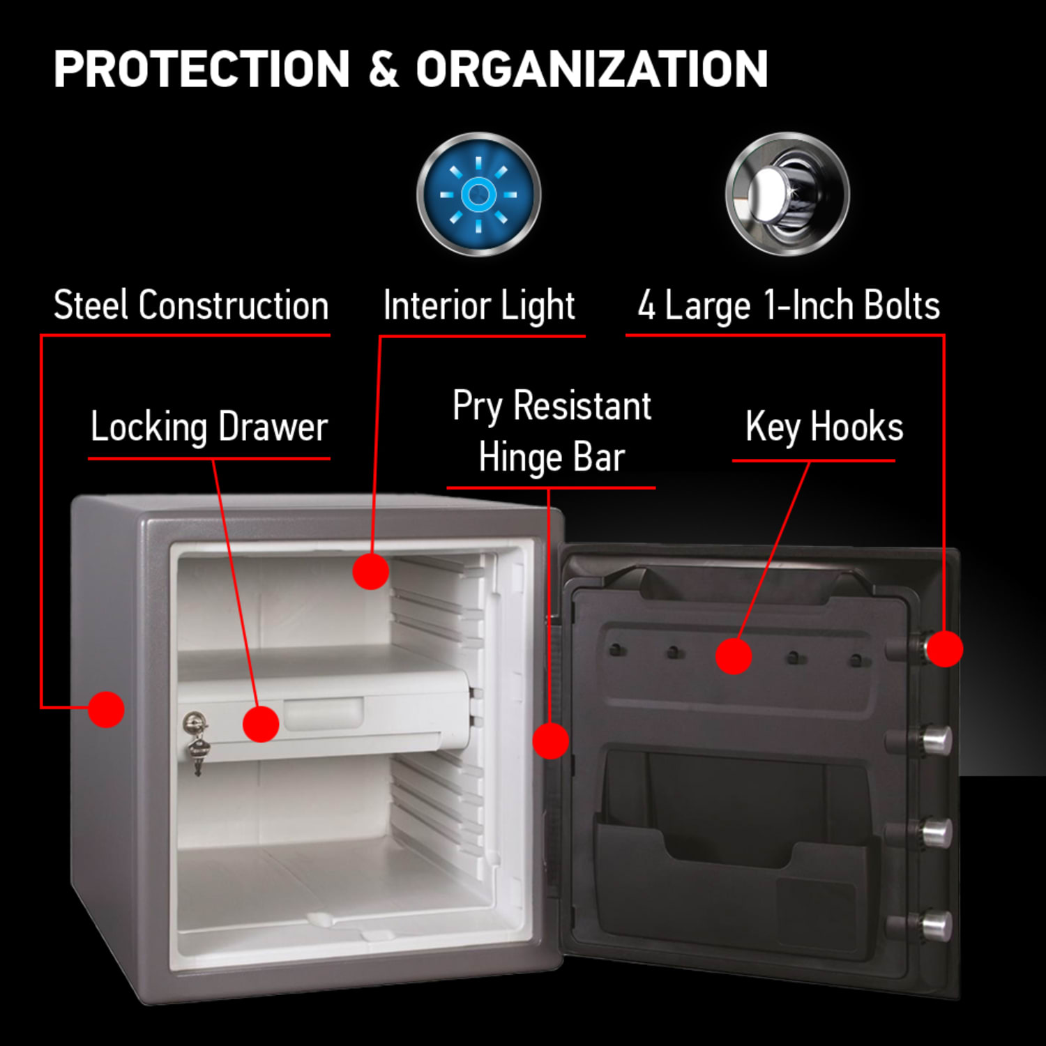 SentrySafe Fire-Safe Electronic Safe, 1.23 Cu. Ft., Gunmetal Gray - Image 6