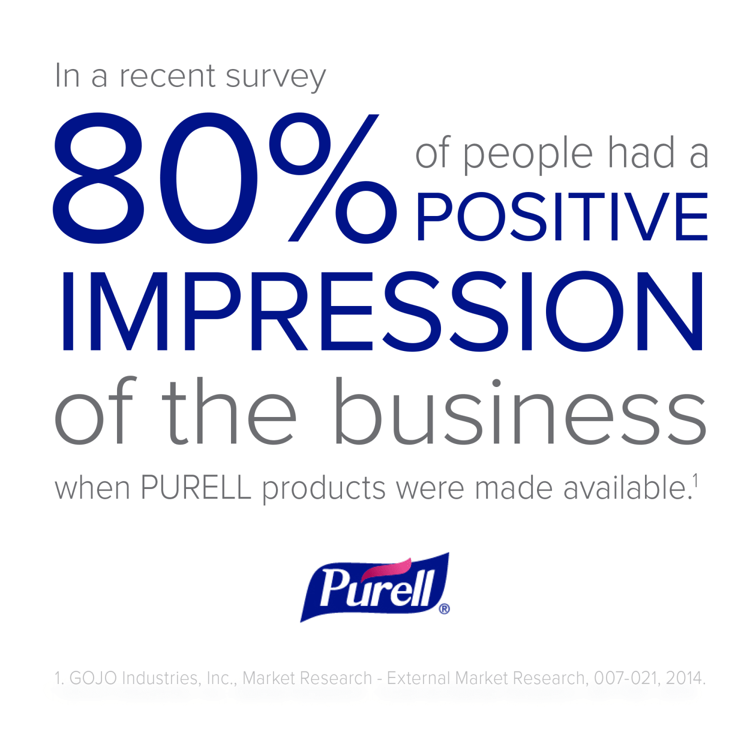 Purell Advanced Hand Sanitizer Refreshing Gel, 1 Oz, Clean Scent, 1 Fl Oz Travel Size Flip-Cap Bottle,  Pack Of 36 - Image 5