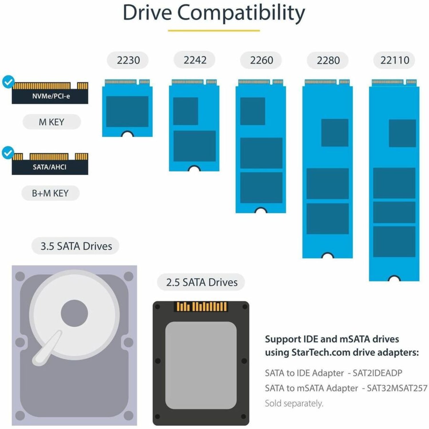 StarTech.com Standalone M.2 NVMe Duplicator and Eraser, External SSD/HDD Cloner/Wiper, M.2 PCIe AHCI/NVMe, M.2 SATA, 2.5in/3.5in SATA Drives - Image 4