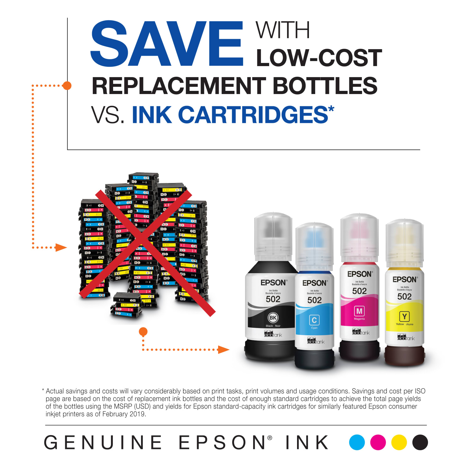 Epson 502 EcoTank Cyan Ink Bottle, T502220-S - Image 6