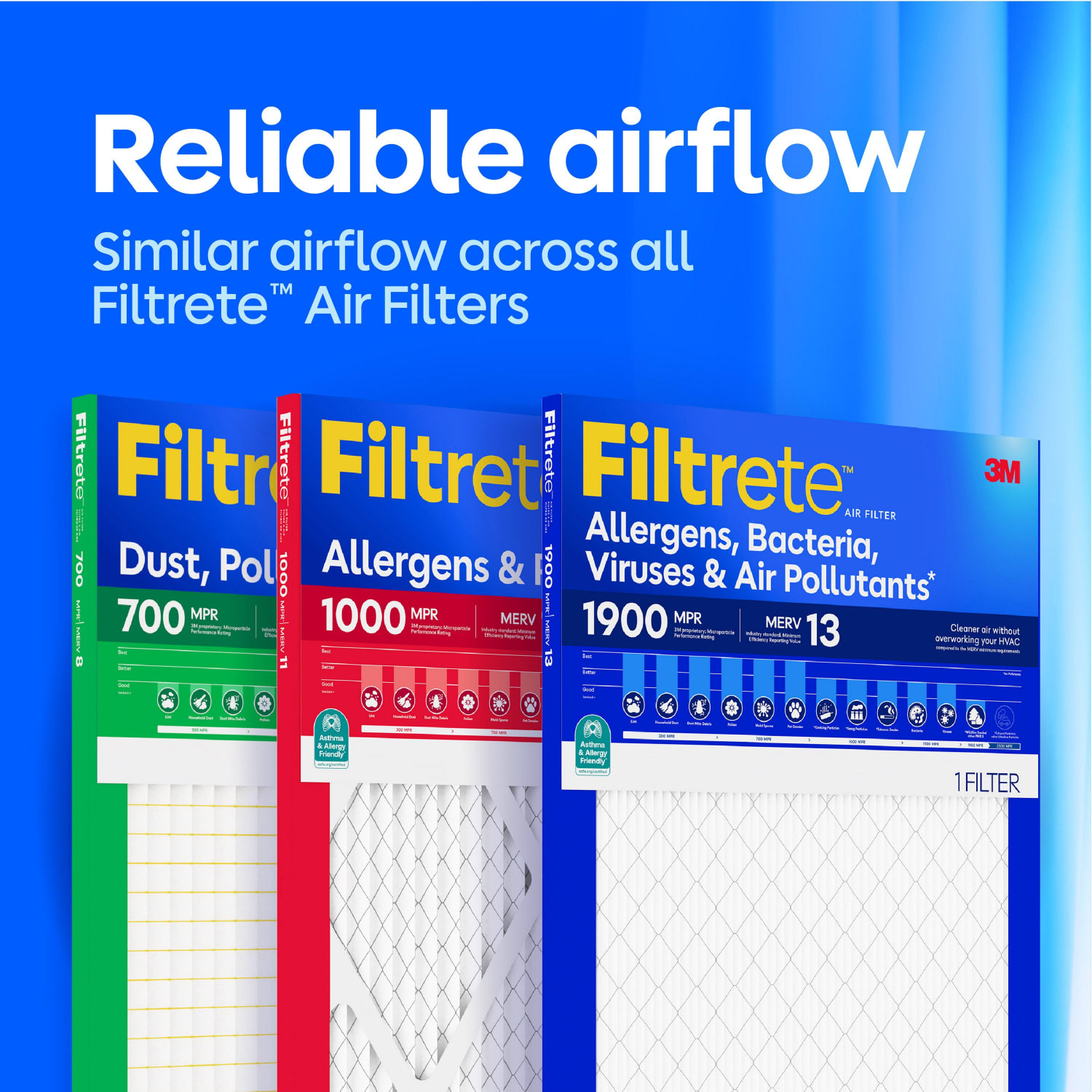 Filtrete 16 x 20 x 2 Air Filter, 12 HVAC Filters, MPR 700, MERV 8, Optimized HVAC Airflow, Dust, Pollen & Pet Dander, 3 Month AC and Furnace Filters - Image 5