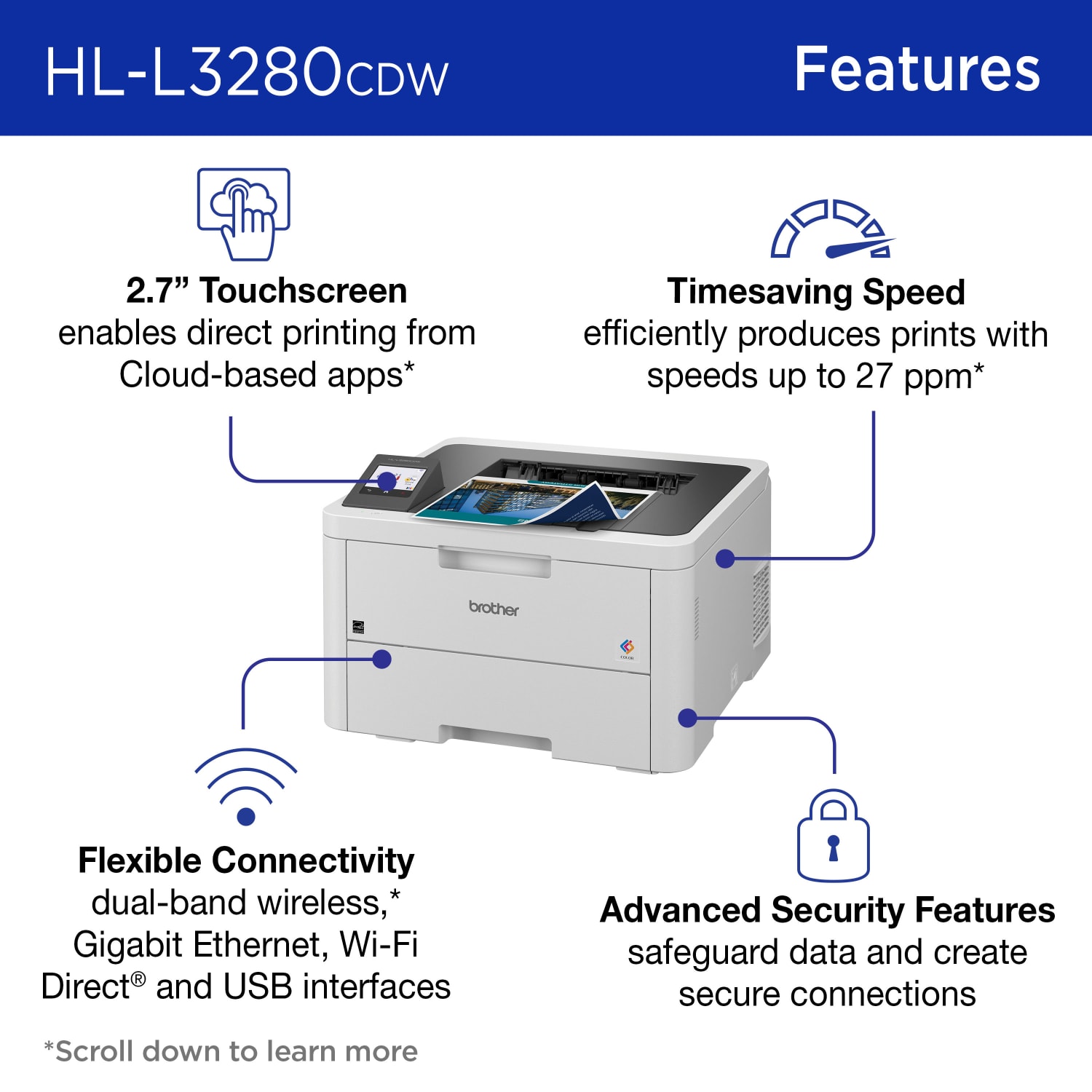 Brother HL-L3280CDW Wireless Compact Digital Laser Color Printer With Refresh EZ Print Eligibility - Image 3