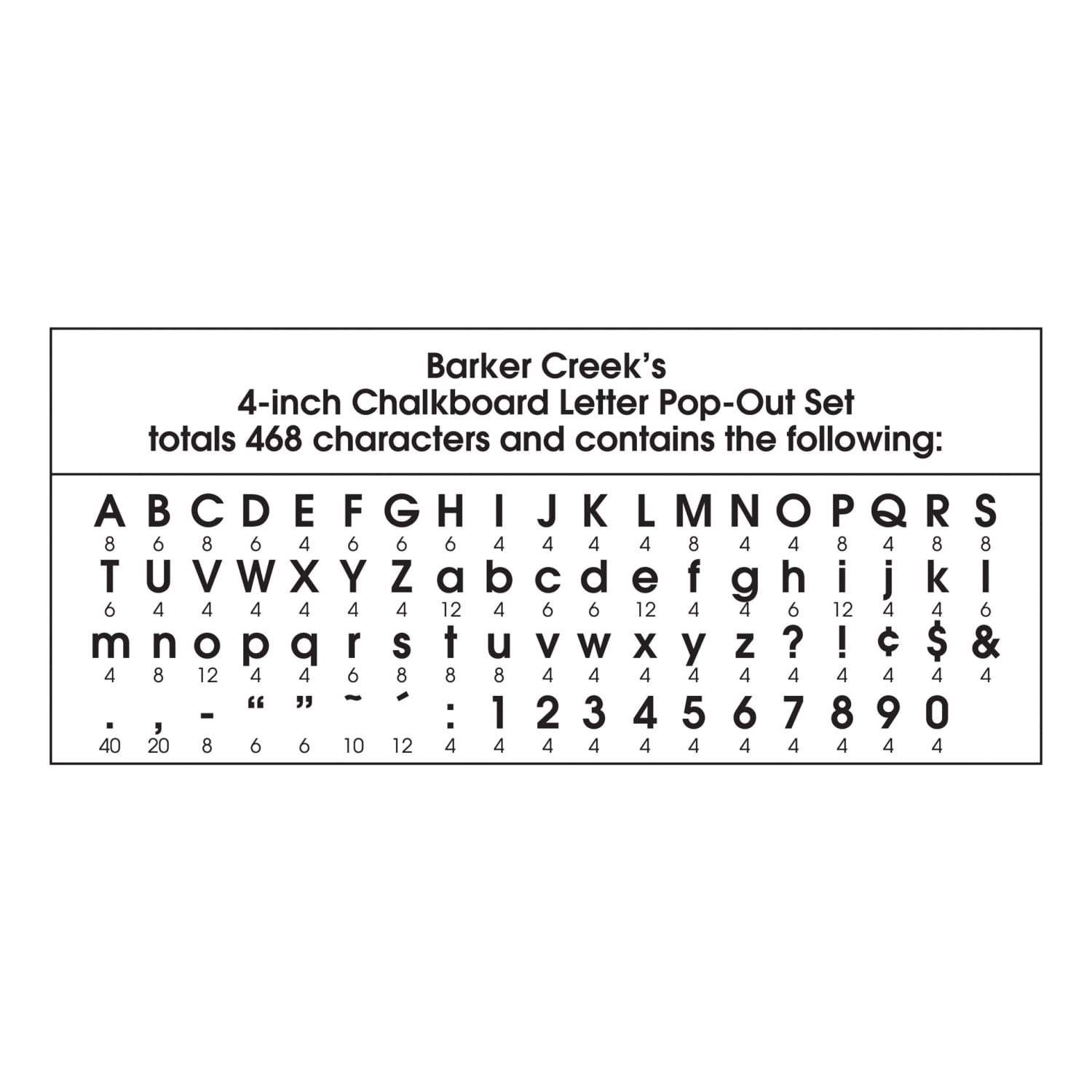 Barker Creek Letter Pop-Outs, 4in, Chalkboard, Pack Of 468 - Image 4