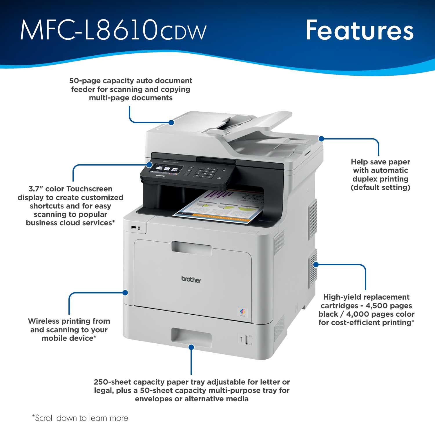 Brother Business MFC-L8610CDW Laser All-in-One Color Printer - Image 3