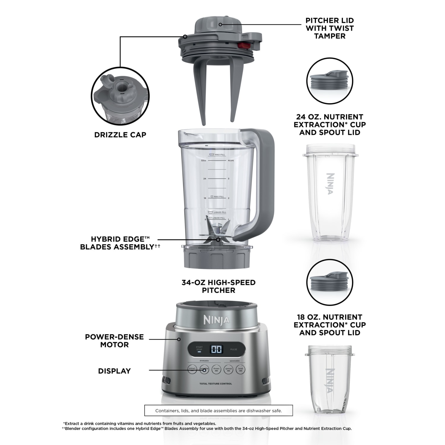 Ninja TWISTi High-Speed Blender Duo, Gray - Image 6