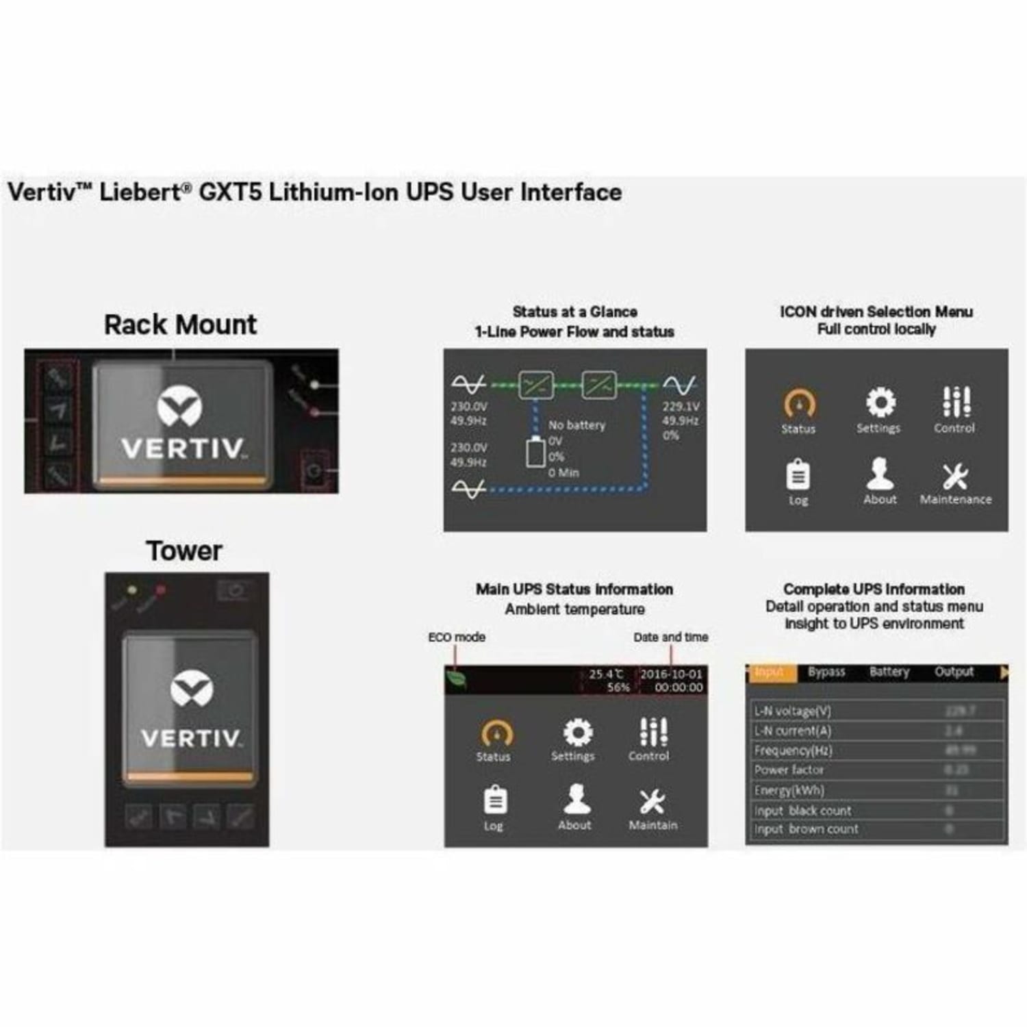 Vertiv Liebert GXT5 Lithium-Ion Online 1500VA/1350W 120V Tower/Rack Uninterruptible Power Supply - Image 6