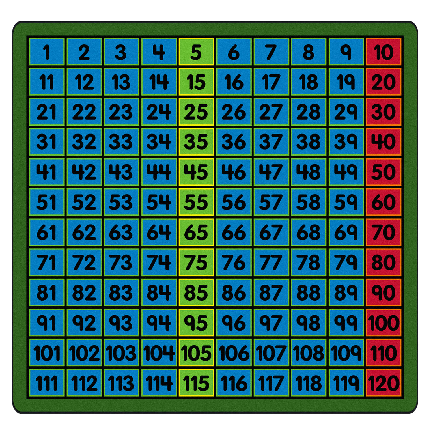 Flagship Carpets Counting to 120 Rug, Square, 6ft x 6ft, Multicolor