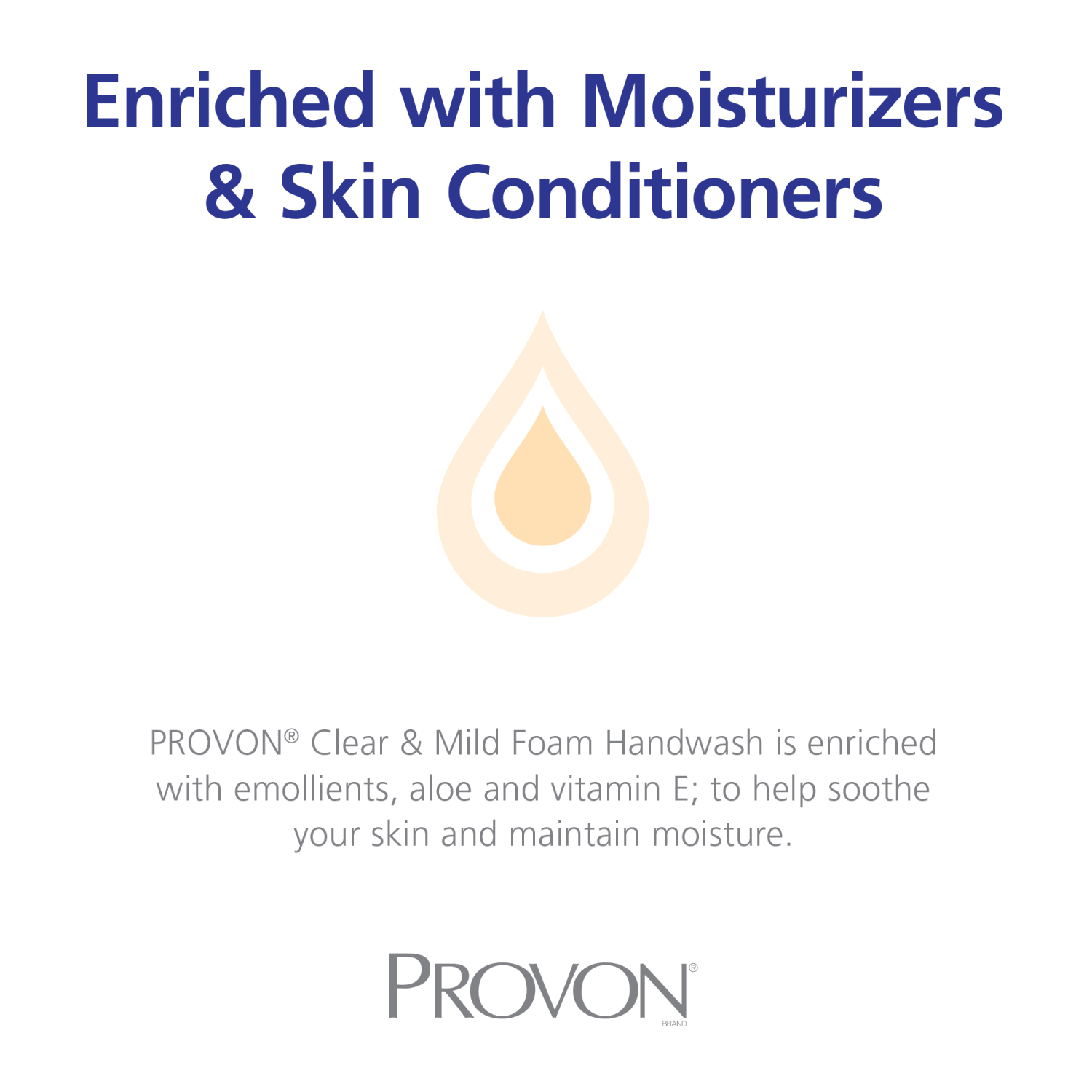 PROVON Clear And Mild Foam Hand Wash Refills, 1250 mL, Unscented, Pack Of 3 Refills - Image 5
