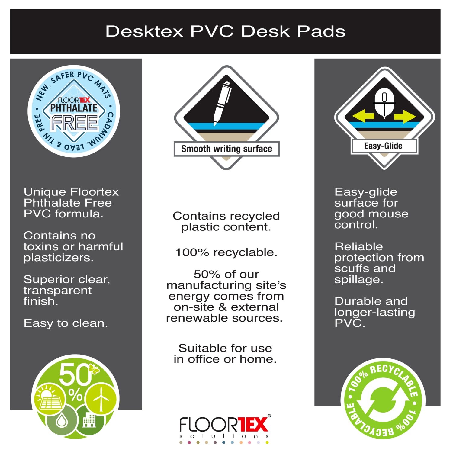 Floortex Desktex Vinyl Rectangular Desk Pads, 19in x 24in, Clear, Pack Of 4 - Image 6