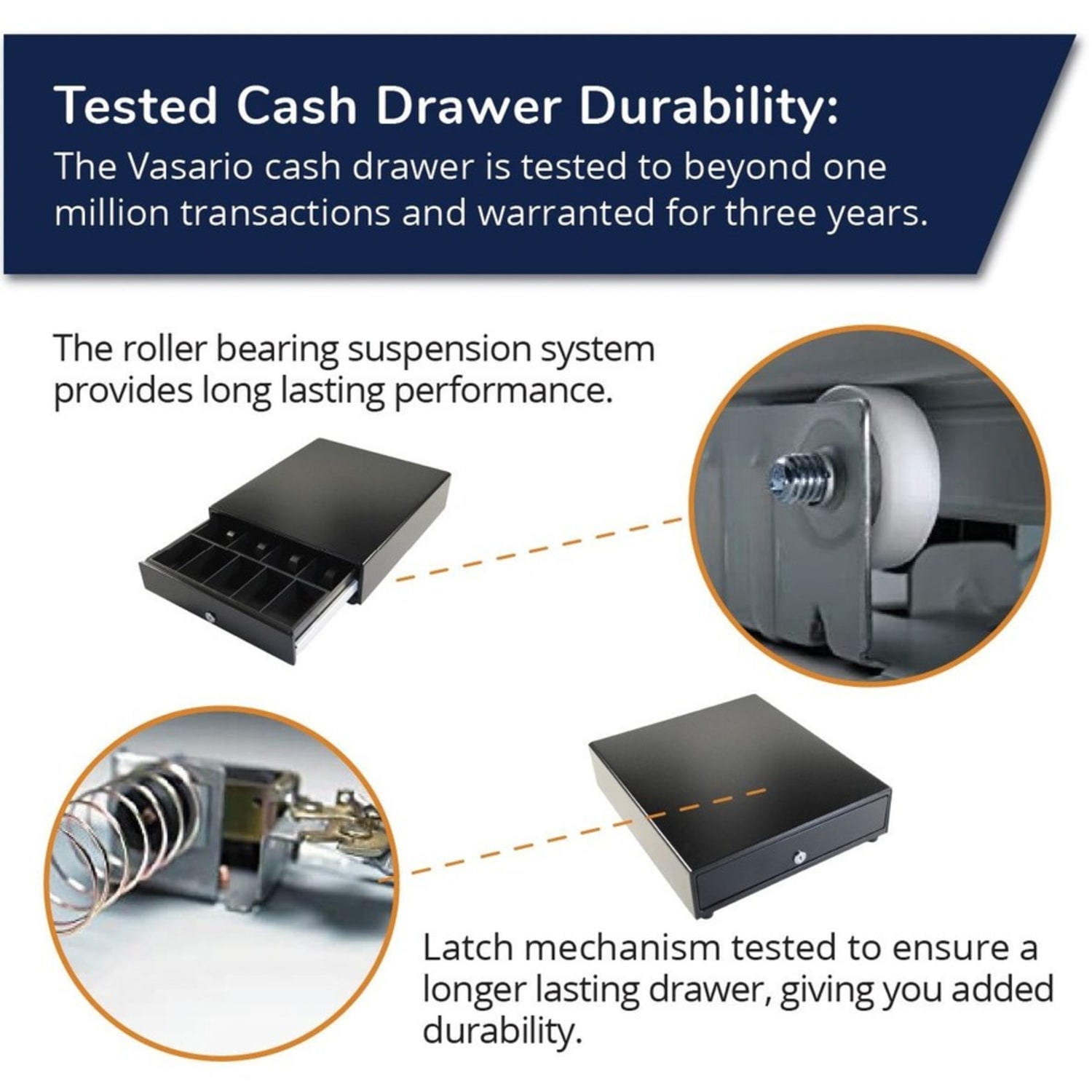 APG Cash Drawer Vasario Series Cash Drawer - 4 Bill - 5 CoinPrinter Driven - Black - 4.3in Height x 13.8in Width x 16.3in Depth - Image 6