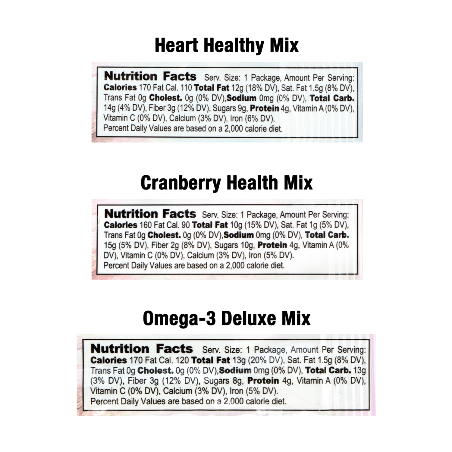 Natures Garden Healthy Snack Mix Variety Pouches, 1.2 Oz, Pack Of 50 Pouches - Image 3