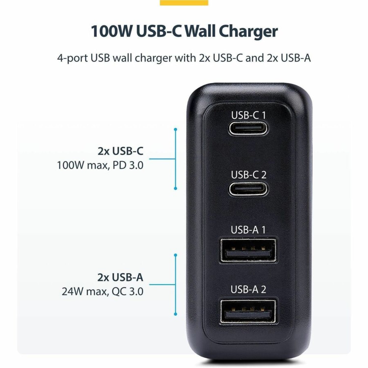 StarTech.com 100W USB-C Wall Charger, 2x USB-C, 2x USB-A, 6ft - Image 3