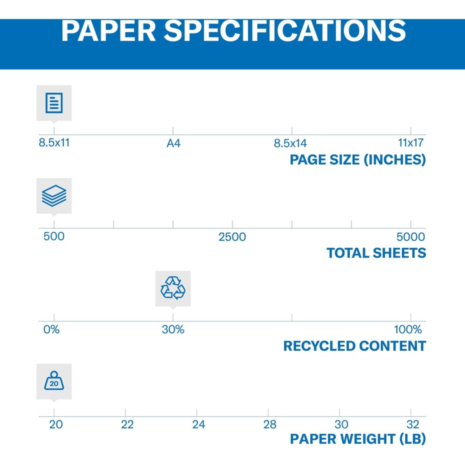 Hammermill Super-Premium Color Copy Paper, 1 Ream, Salmon, Letter (8.5in x 11in), 500 Sheets Per Ream, 20 Lb, 30% Recycled - Image 3