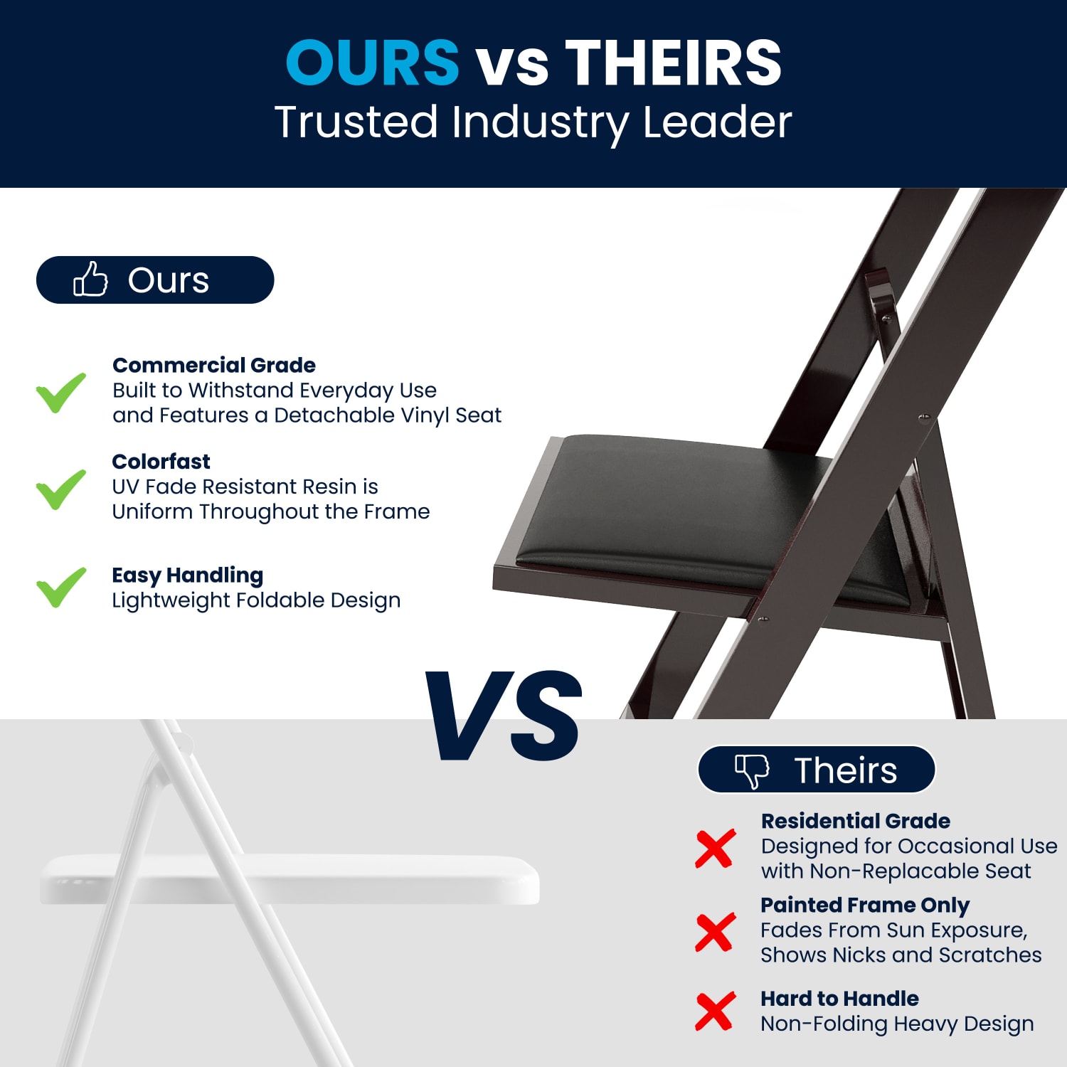 Flash Furniture Hercules Folding Chair - Resin– 8 Pack 800LB Weight Capacity Event Chair, Red Mahogany - Image 7