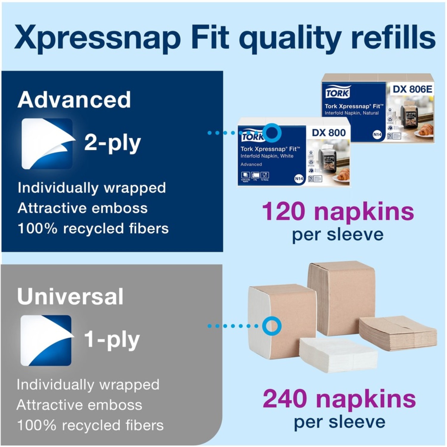 Tork Xpressnap Fit Starter Pack, 4 x 6 x 7, Black - Image 4