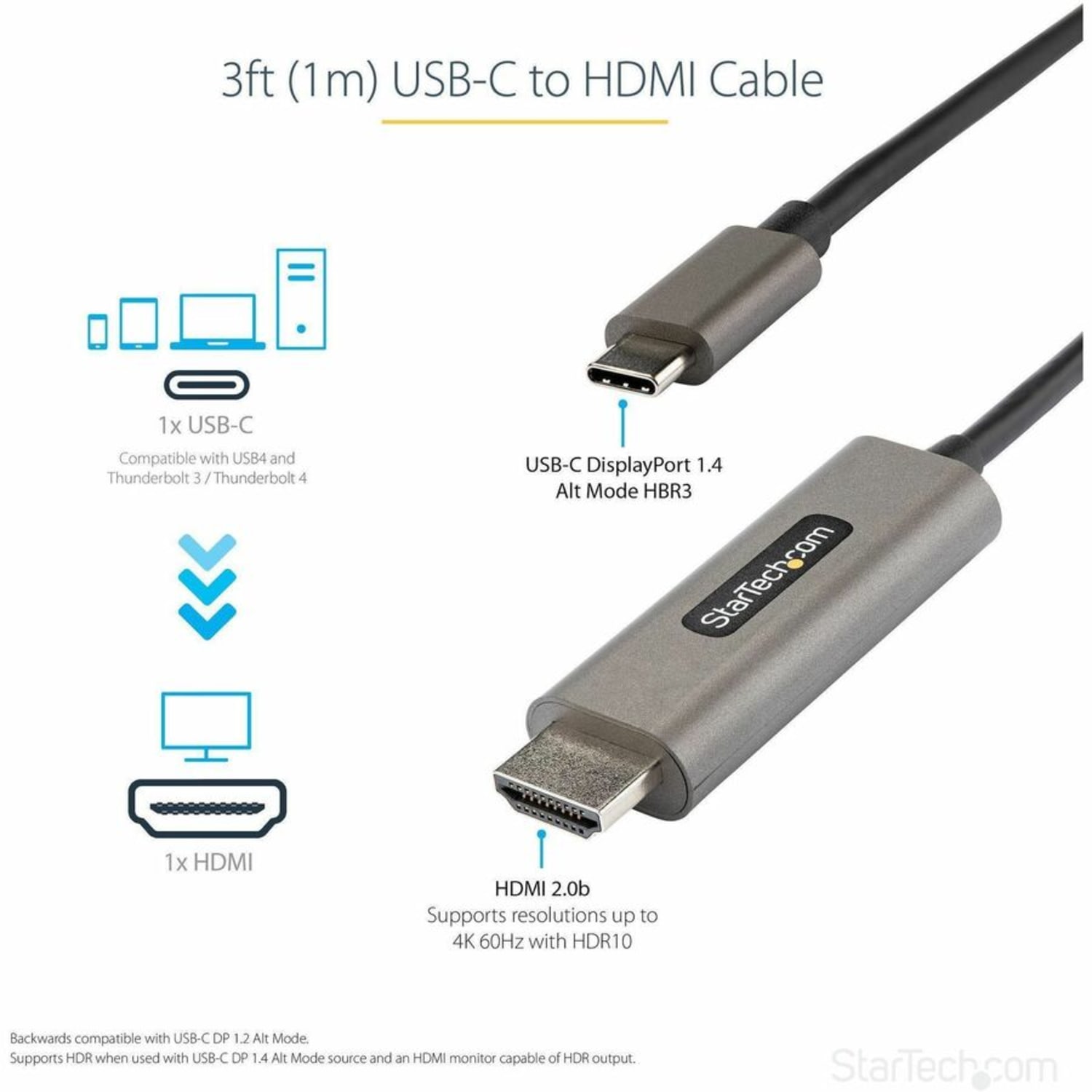 StarTech.com 3ft (1m) USB C to HDMI Cable 4K 60Hz with HDR10, Ultra HD USB Type-C to HDMI 2.0b Video Adapter Cable, DP 1.4 Alt Mode HBR3 - Image 3