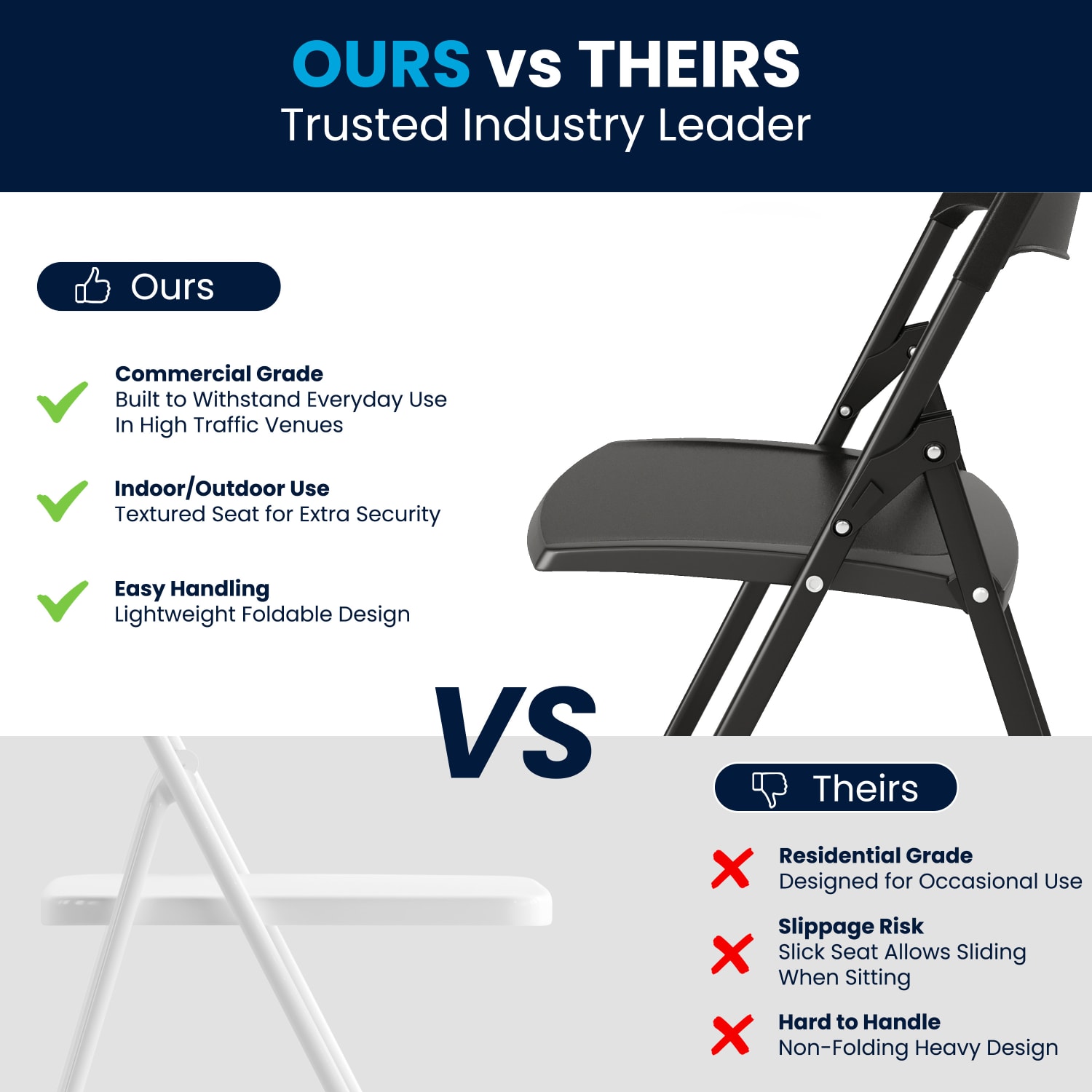 Flash Furniture HERCULES Series Plastic Folding Chair With Builtin Ganging Brackets Black PopularChairscom Flash Furniture HERCULES Series Plastic Folding Chair With Built in Ganging Brackets Black PopularChairscom