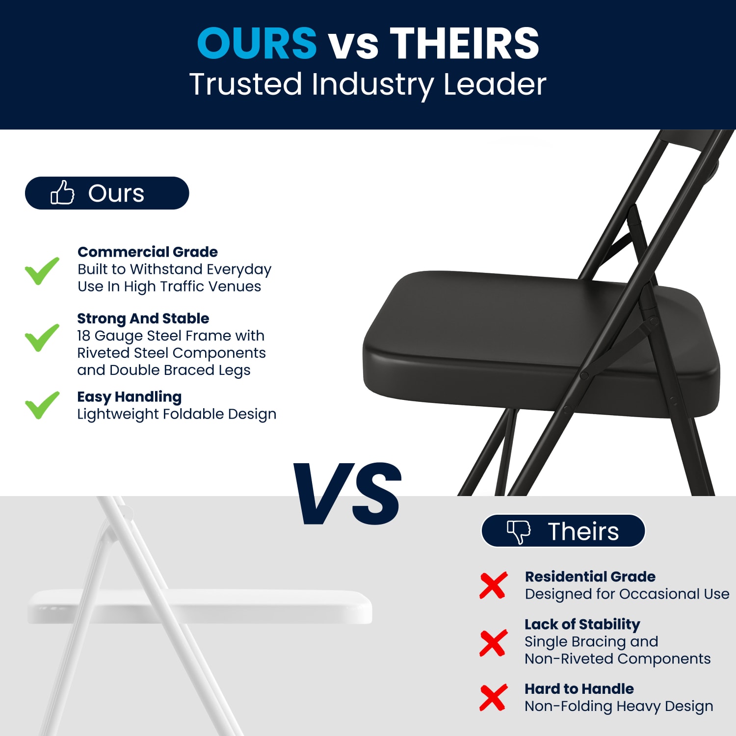 Flash Furniture HERCULES Metal Double Braced Folding Chair Black PopularChairscom