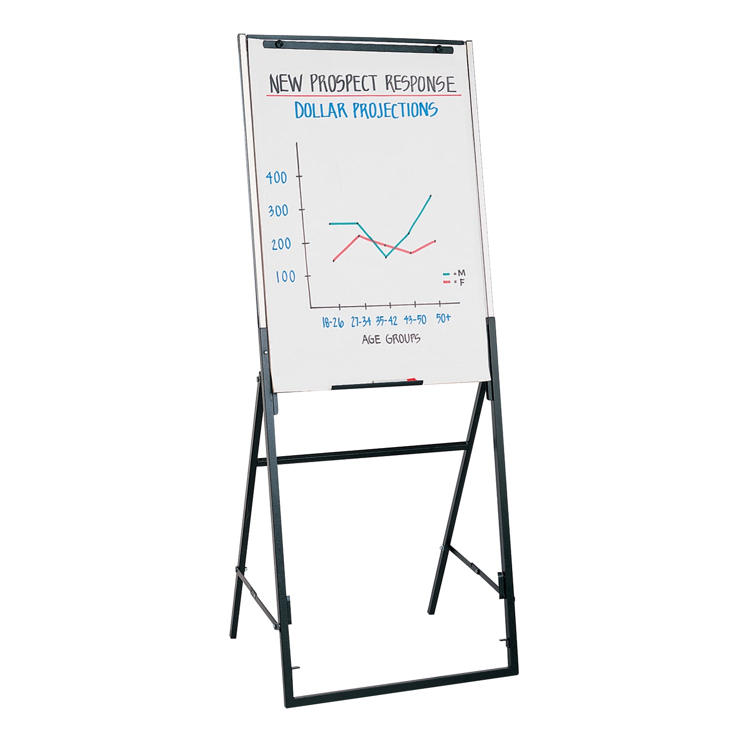 Quartet Futura Non-Magnetic Dry-Erase Whiteboard/Flipchart Easel, 26in x 35in, Steel Frame With Black Finish - Image 3