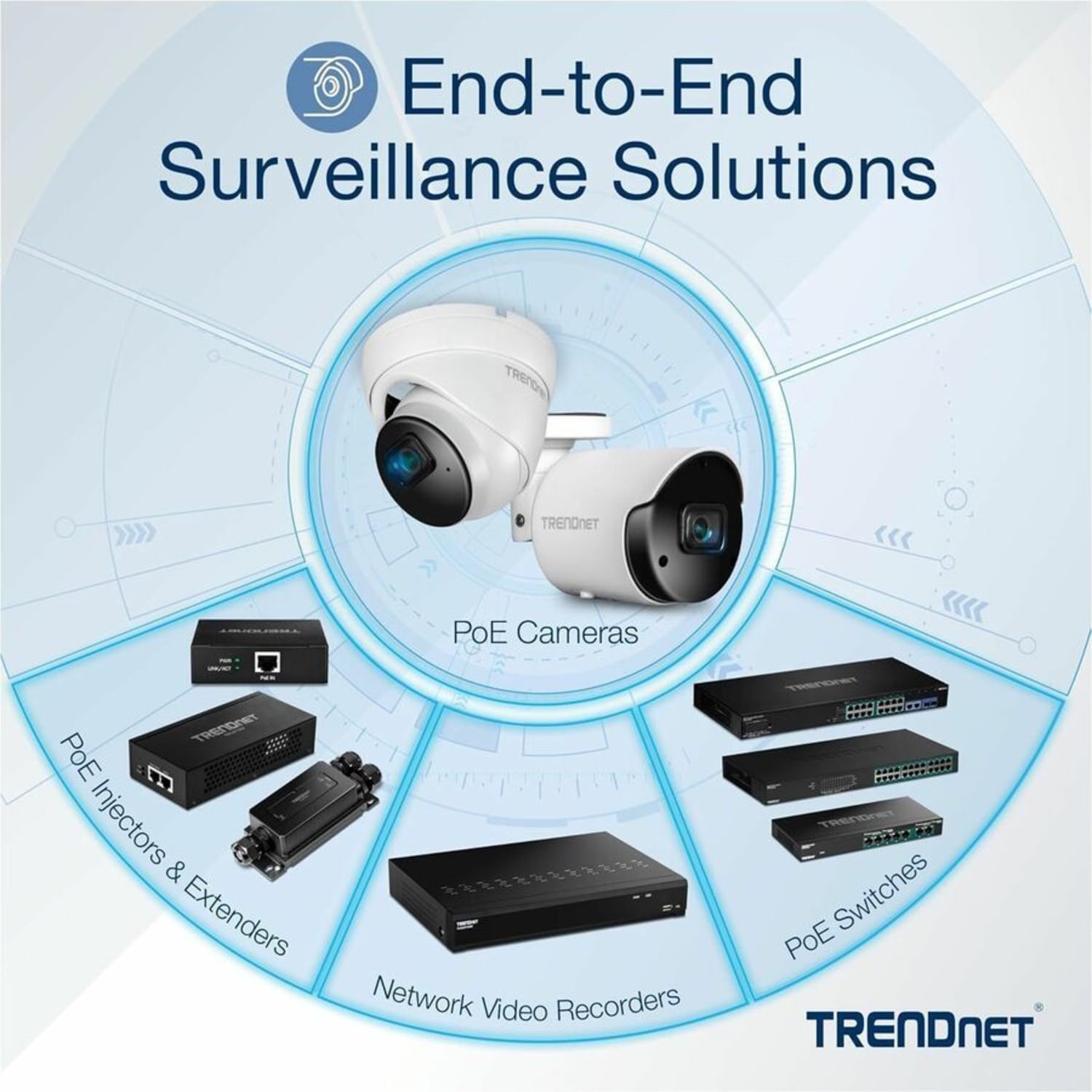 TRENDnet TPE-BG182g, 18-Port Gigabit 470W PoE++ Switch with 8x 95W PoE++ Ports, 8x 30W PoE+ Ports - Image 4