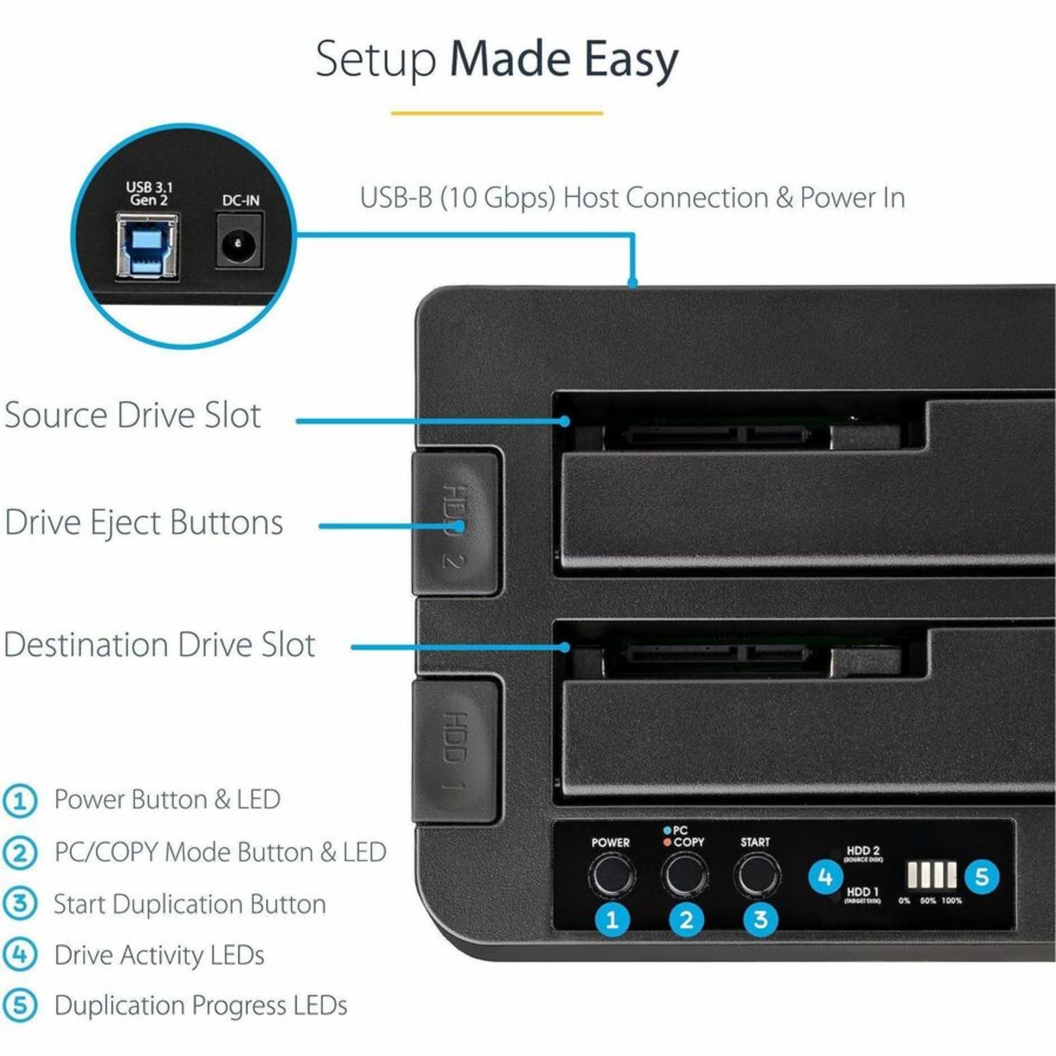 StarTech.com USB 3.1 (10Gbps) Standalone Duplicator Dock for 2.5in & 3.5in SATA SSD / HDD Drives - Image 5