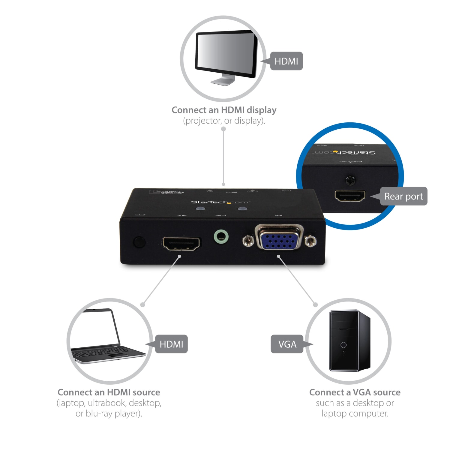 StarTech.com 2x1 HDMI + VGA to HDMI Converter Switch w/ Automatic and Priority Switching - 1080p - Image 5