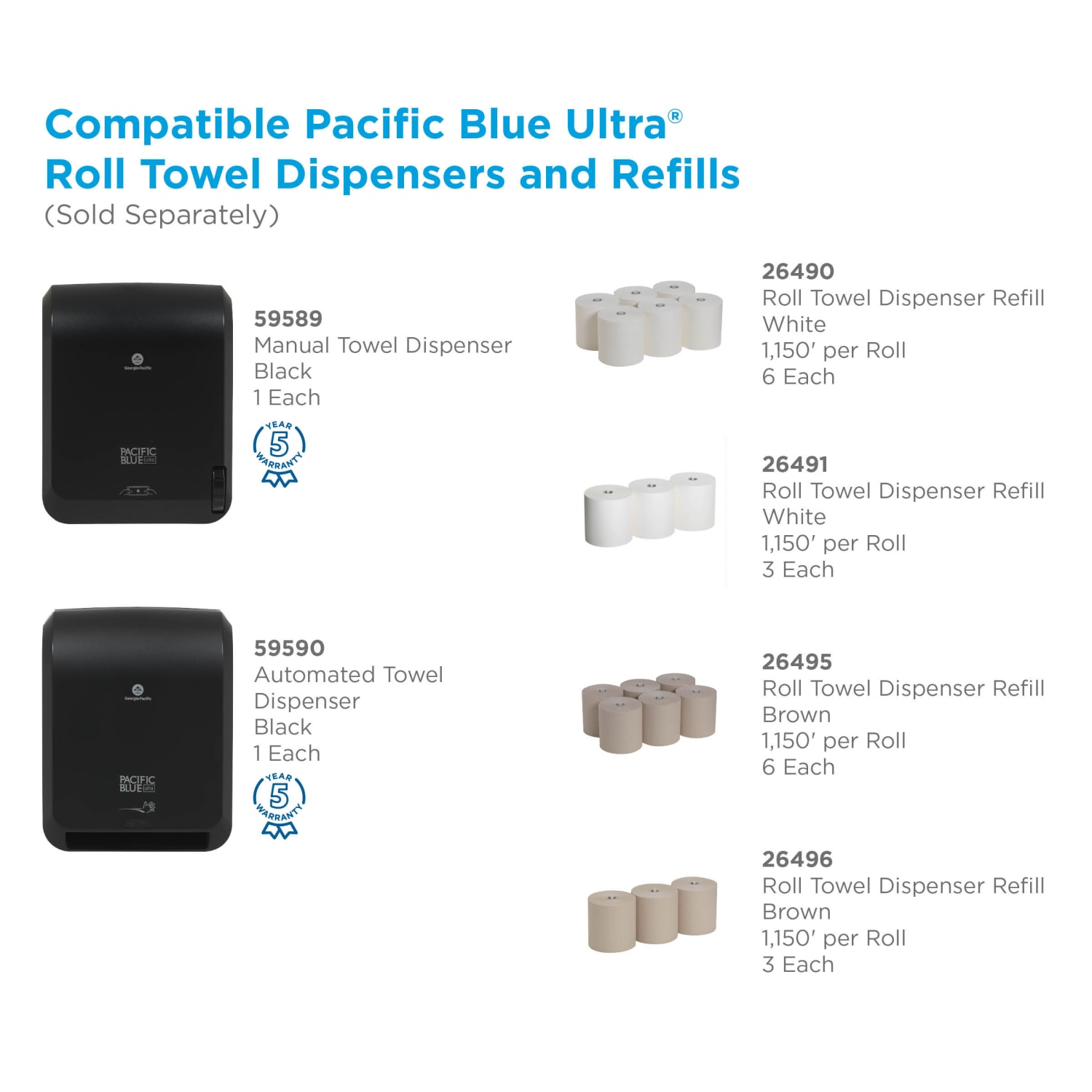 Pacific Blue Ultra by GP PRO High Capacity 1-Ply Paper Towels, 1150ft Per Roll, Pack Of 3 Rolls - Image 5