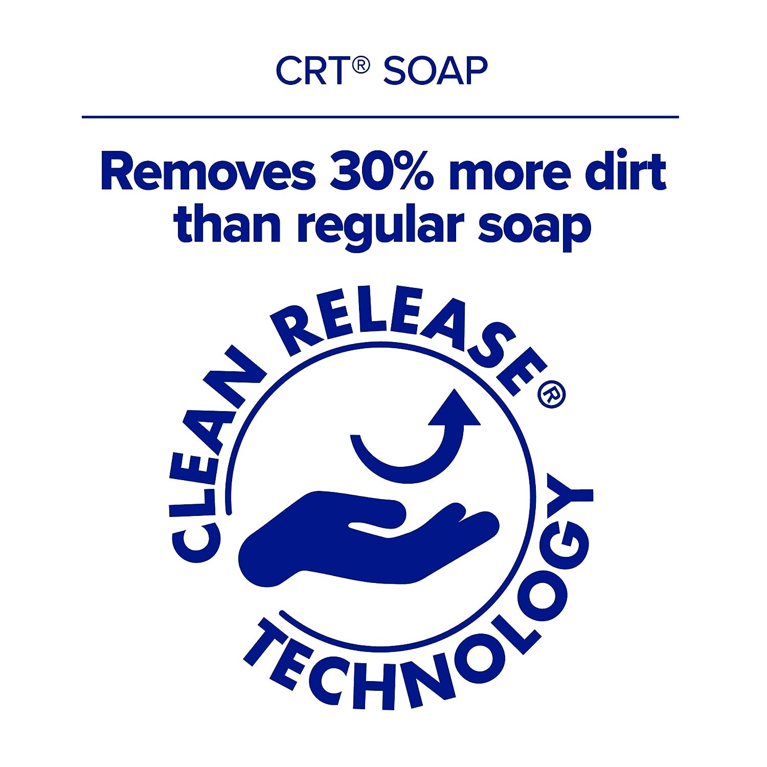 PURELL Brand CRT HEALTHY SOAP High Performance Foam, Fragrance Free, 17.4 oz Pump Bottle - Image 5