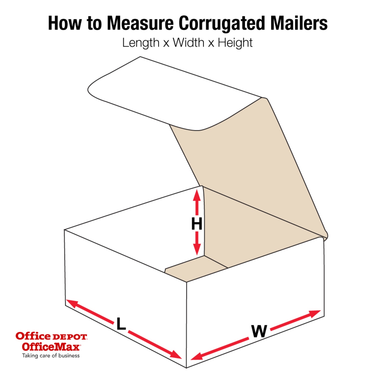 Partners Brand Corrugated Mailers 9in x 5in x 2in, White, Bundle of 50 - Image 3