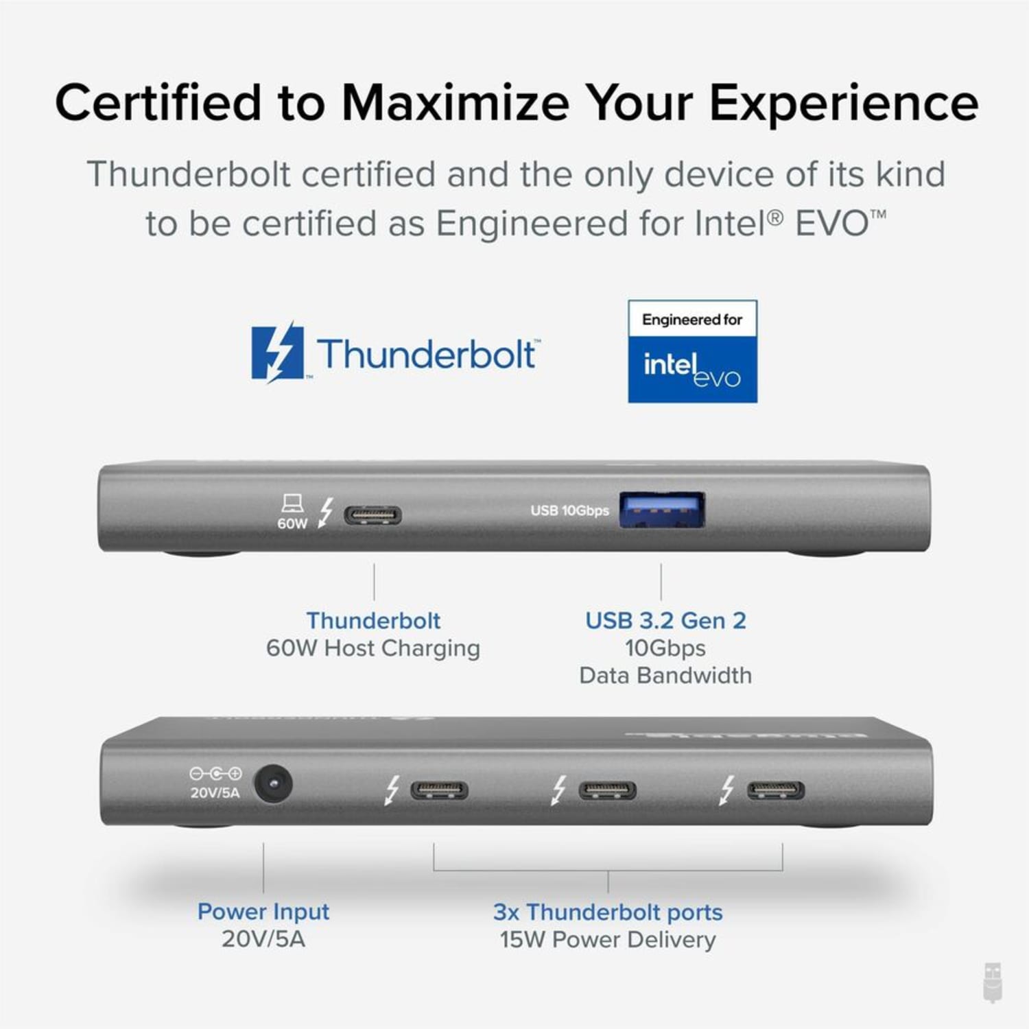 Plugable USB4 Hub 5-in-1 Thunderbolt 4 Hub With 60W Charging, Single 8K Or Dual 4K Display - Image 3