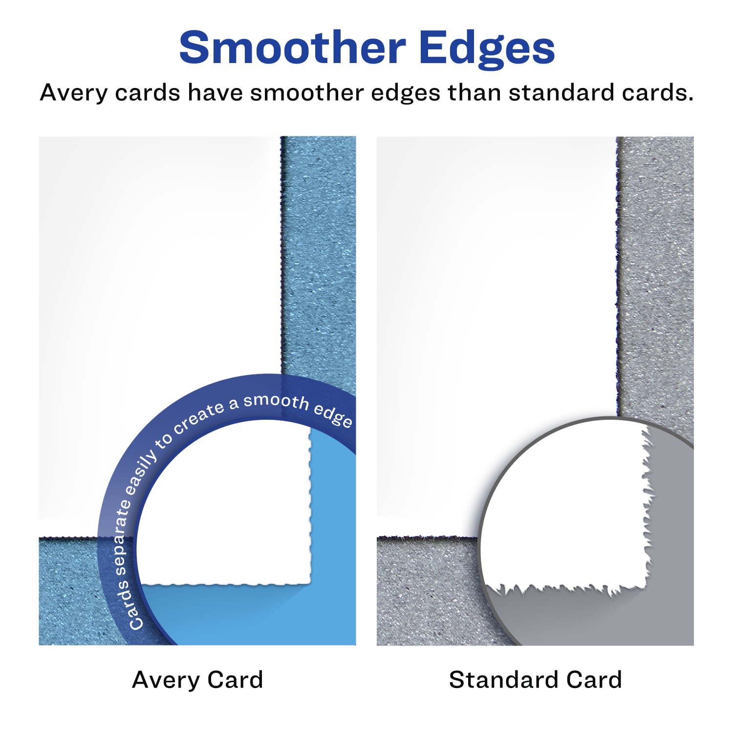 Avery Inkjet Postcards, 4 1/4in x 5 1/2in, Matte White, Box of 200 - Image 3