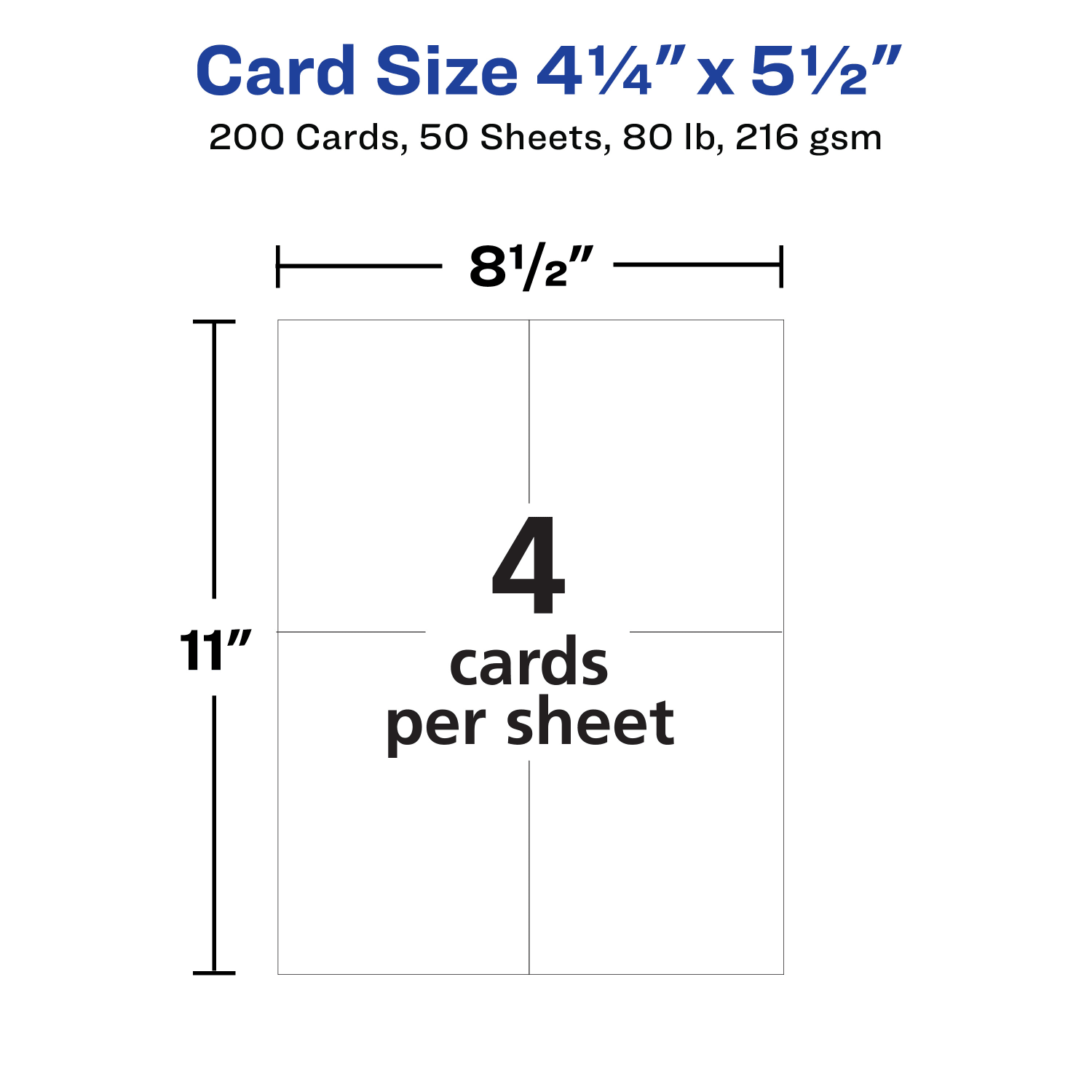 Avery Inkjet Postcards, 4 1/4in x 5 1/2in, Matte White, Box of 200 - Image 6