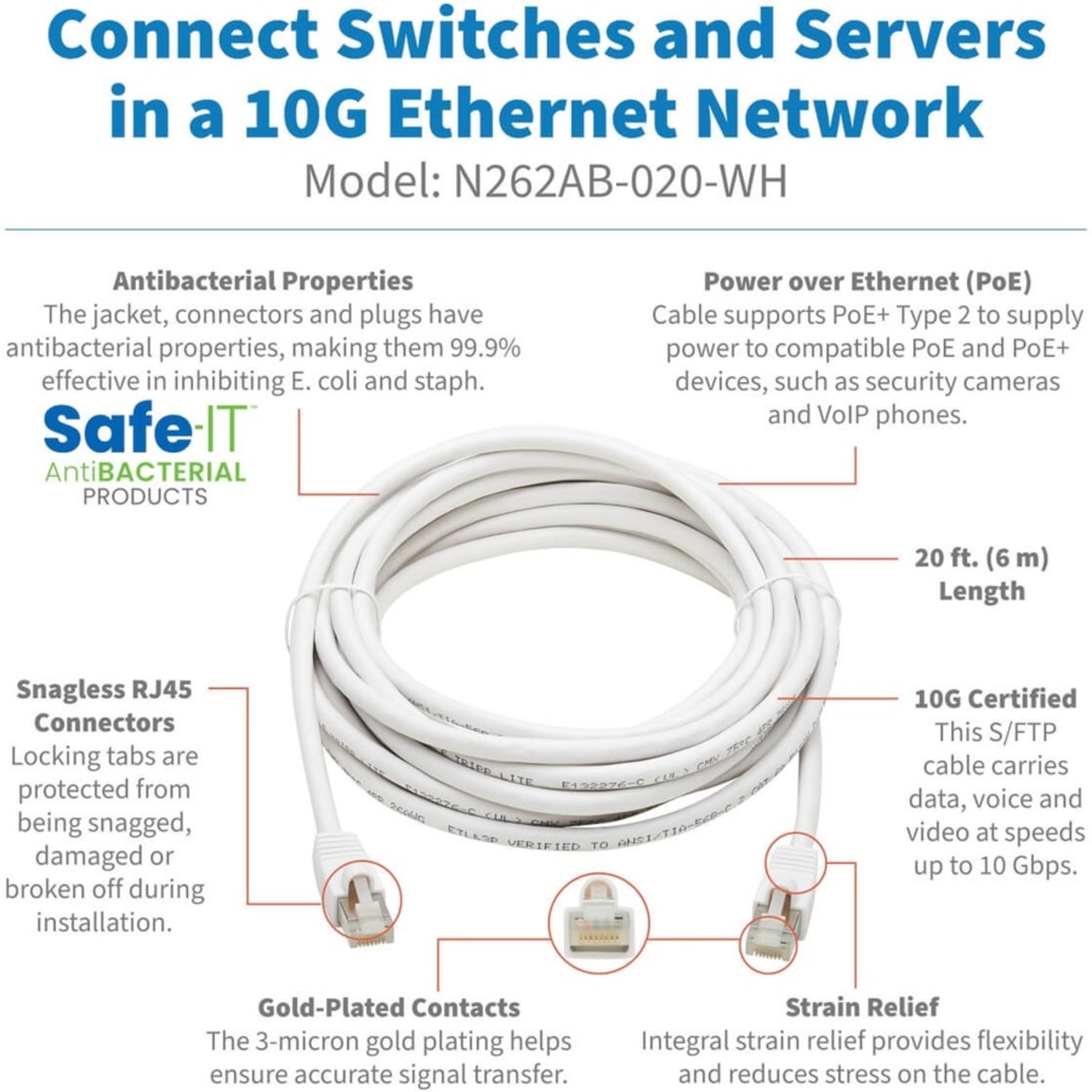 Tripp Lite N262AB-020-WH Cat.6A S/FTP Network Cable  - 10 Gbit/s - Shielding - Gold Plated Contact - CMX - 26 AWG - White - Image 3