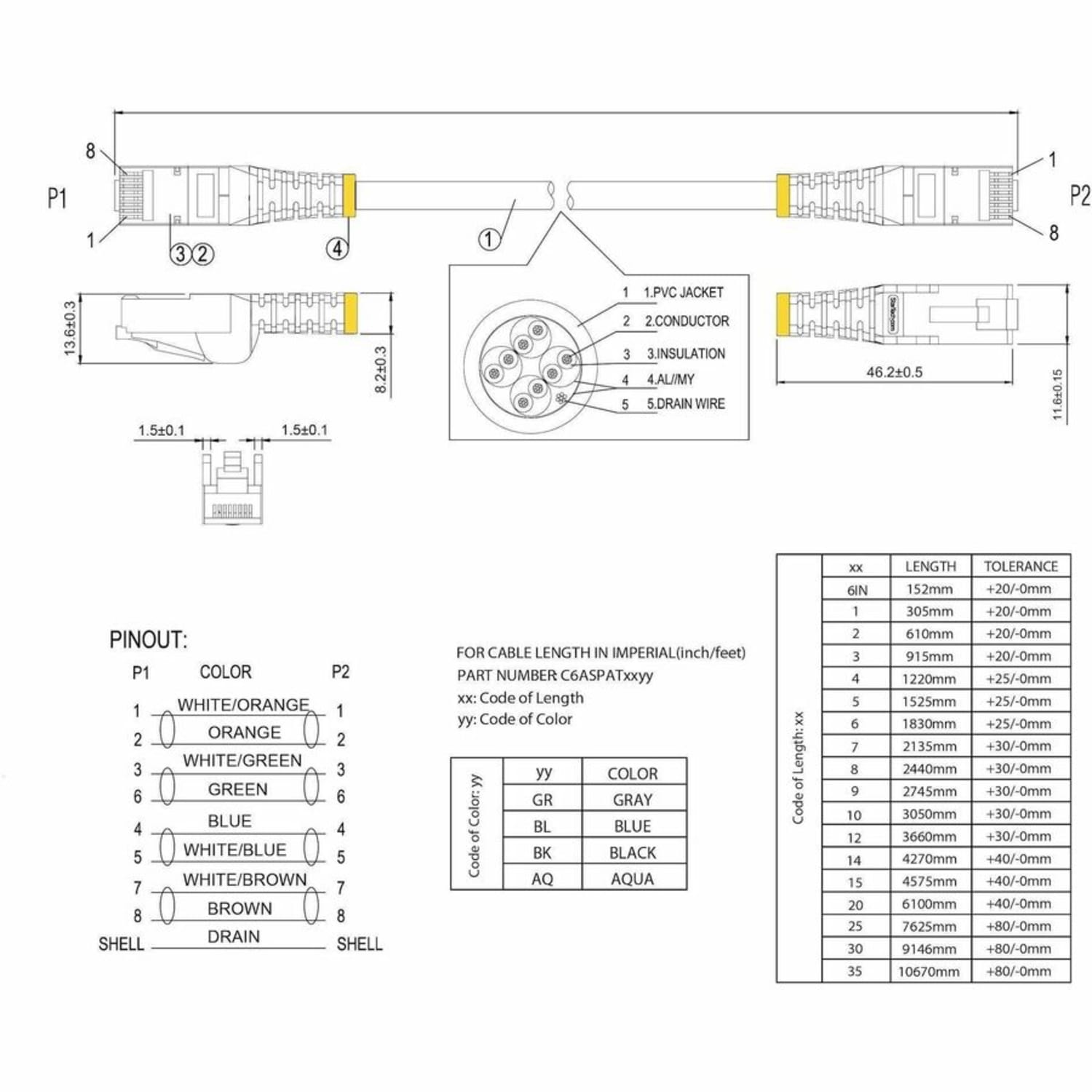 StarTech.com 20ft Black Cat6a Shielded Patch Cable - Snagless RJ45 - Long Ethernet Cord - First End: 1 x RJ-45 Male Network - Second End: 1 x RJ-45 Male Network - 1.25 GB/s - Patch Cable - Shielding - Gold Plated Connector - Black - Image 5