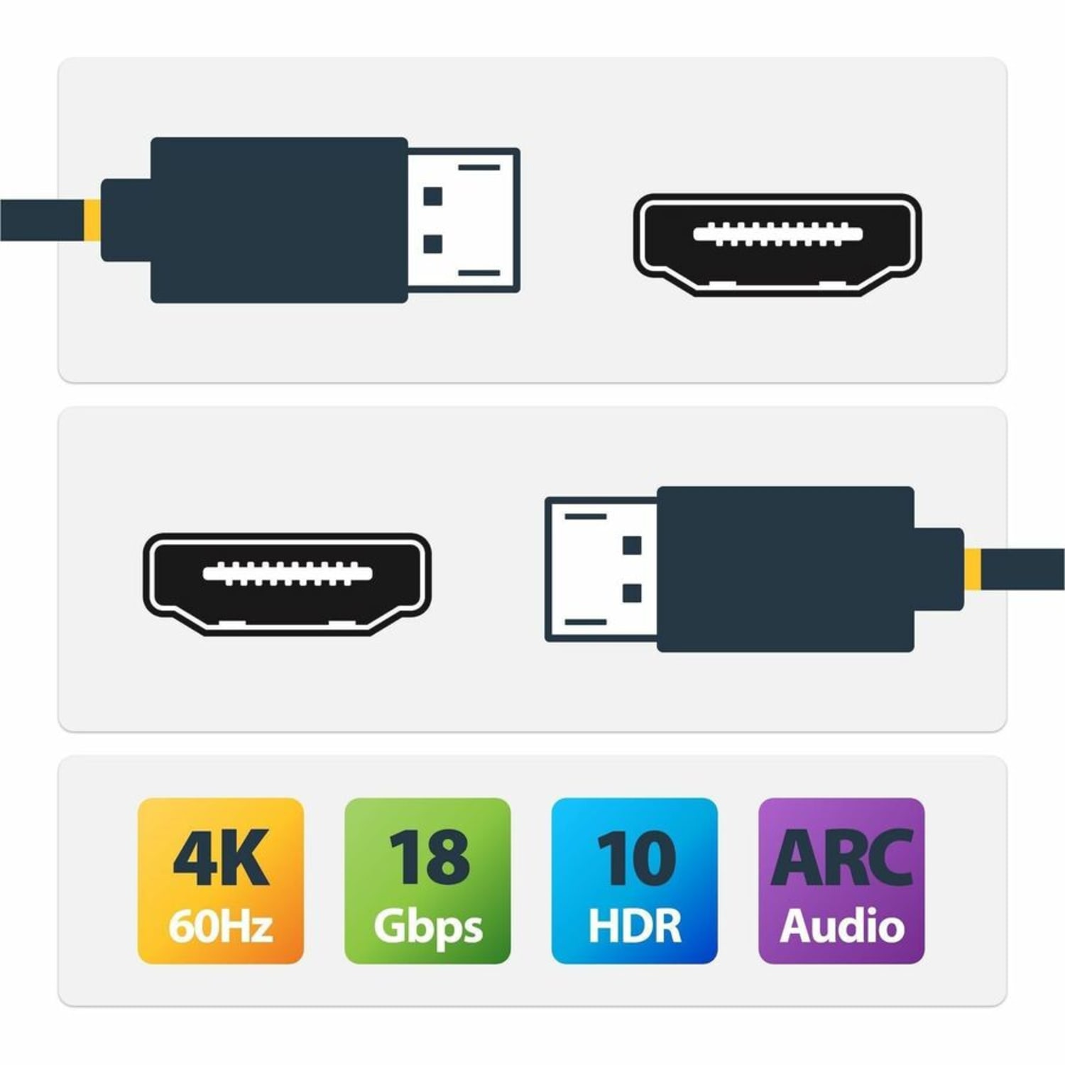 StarTech.com 10m (30ft) Active HDMI Cable, HDMI 2.0 4K 60Hz UHD, Rugged HDMI Cord w/ Aramid Fiber, Heav - RH2A10MHDMICABLE - Image 3