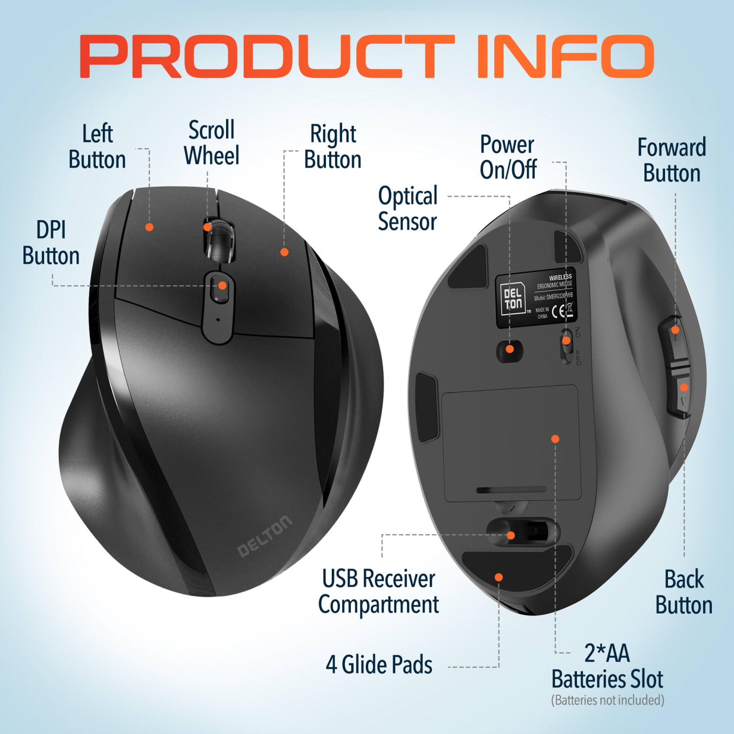 Delton S30 Wireless Ergonomic Computer Mouse, Black - Image 5