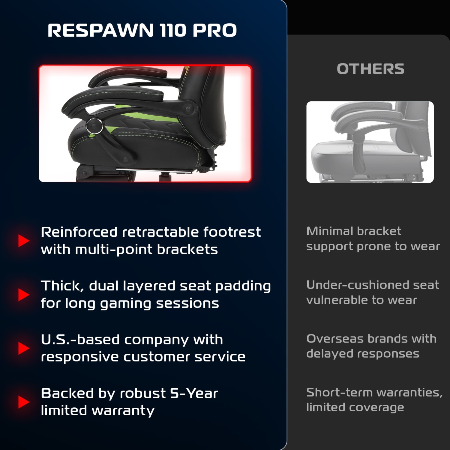 RESPAWN 110 Pro Gaming Chair With Footrest  Headrest Pillow Green RSP110V2GRN PopularChairscom